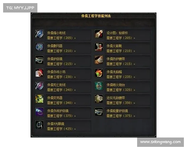 魔兽世界工业机器人的盈利之道