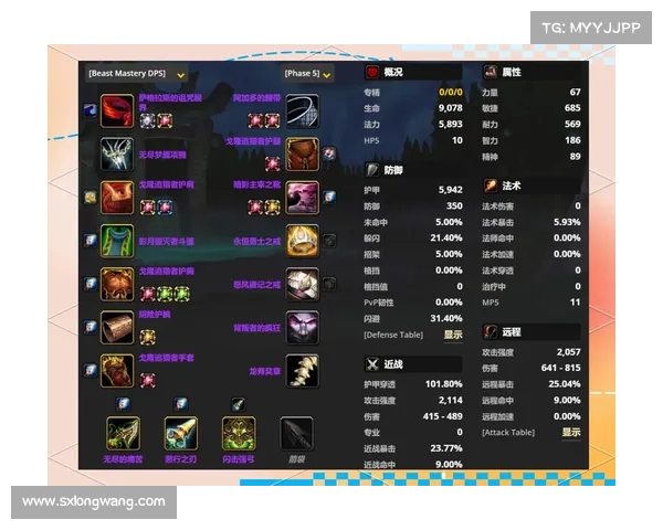 魔兽世界怀旧服猎人装备配饰指南